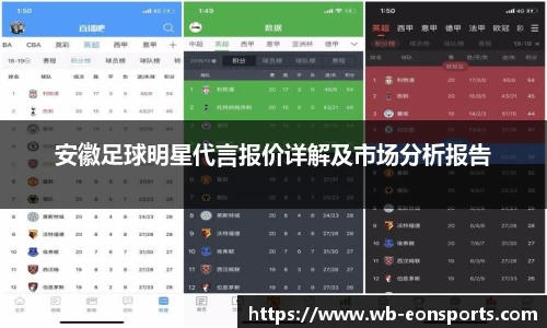 安徽足球明星代言报价详解及市场分析报告