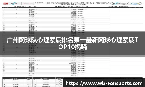 广州网球队心理素质排名第一最新网球心理素质TOP10揭晓